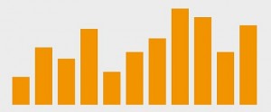 Plan B Grafik